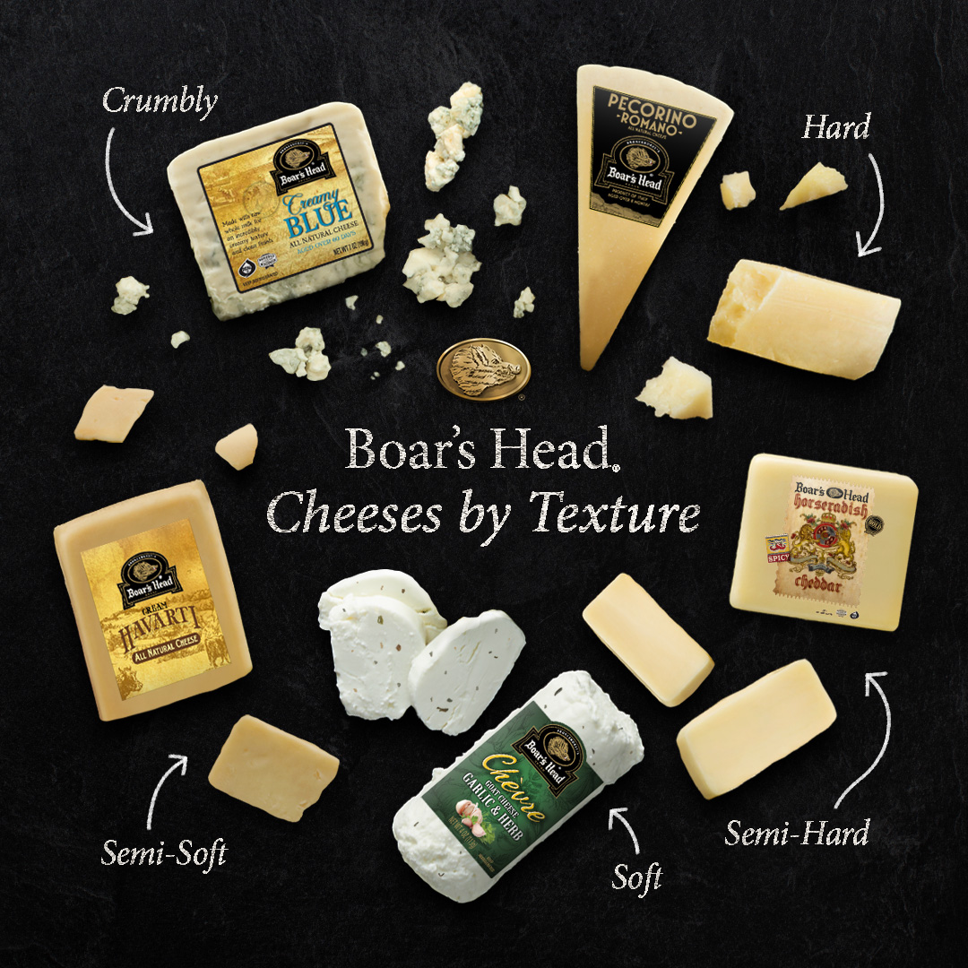 Boar's Head cheese types categorized by texture.