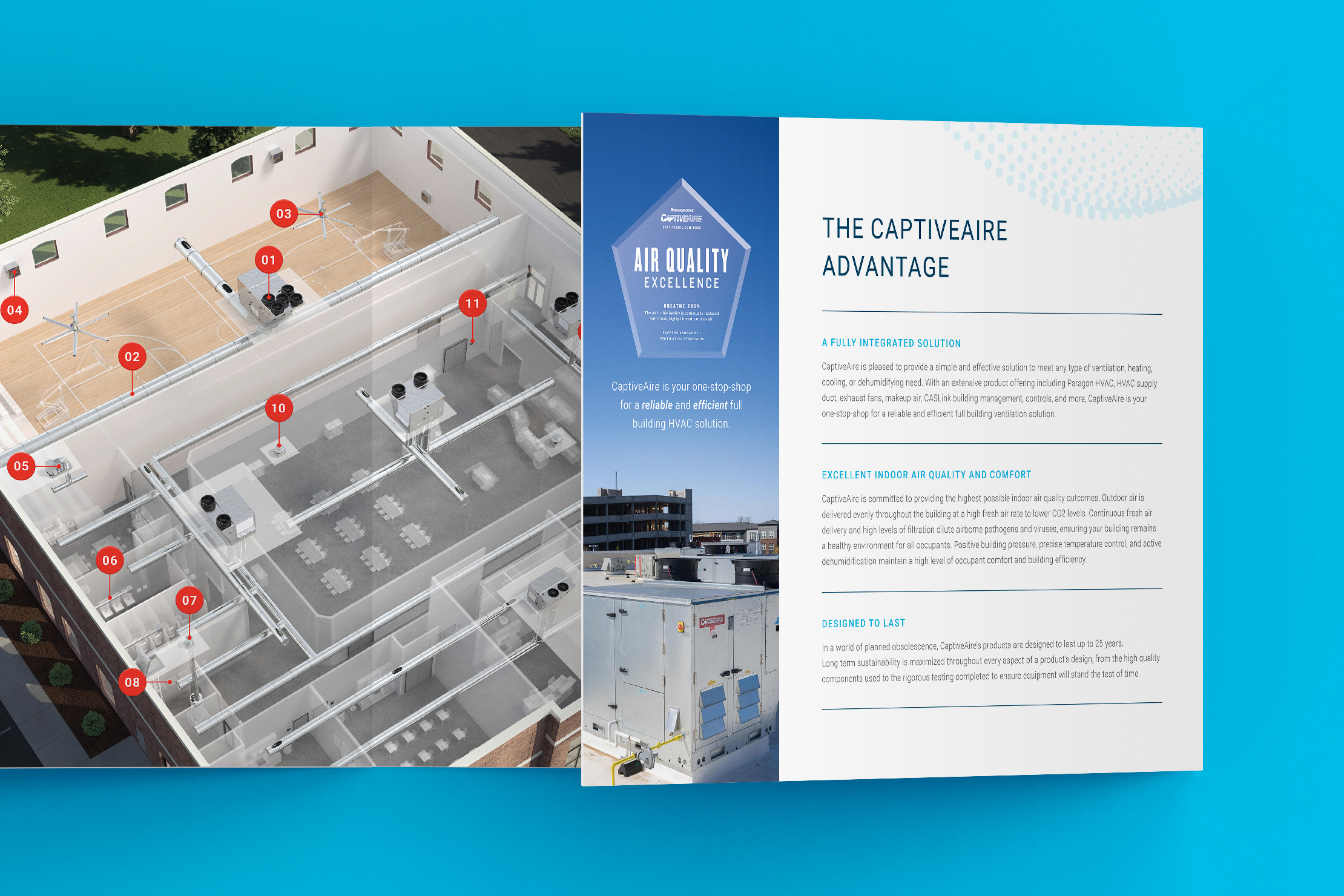 Brochure interior spread of 3D product map render.